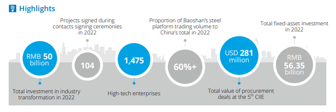 baoshan.png