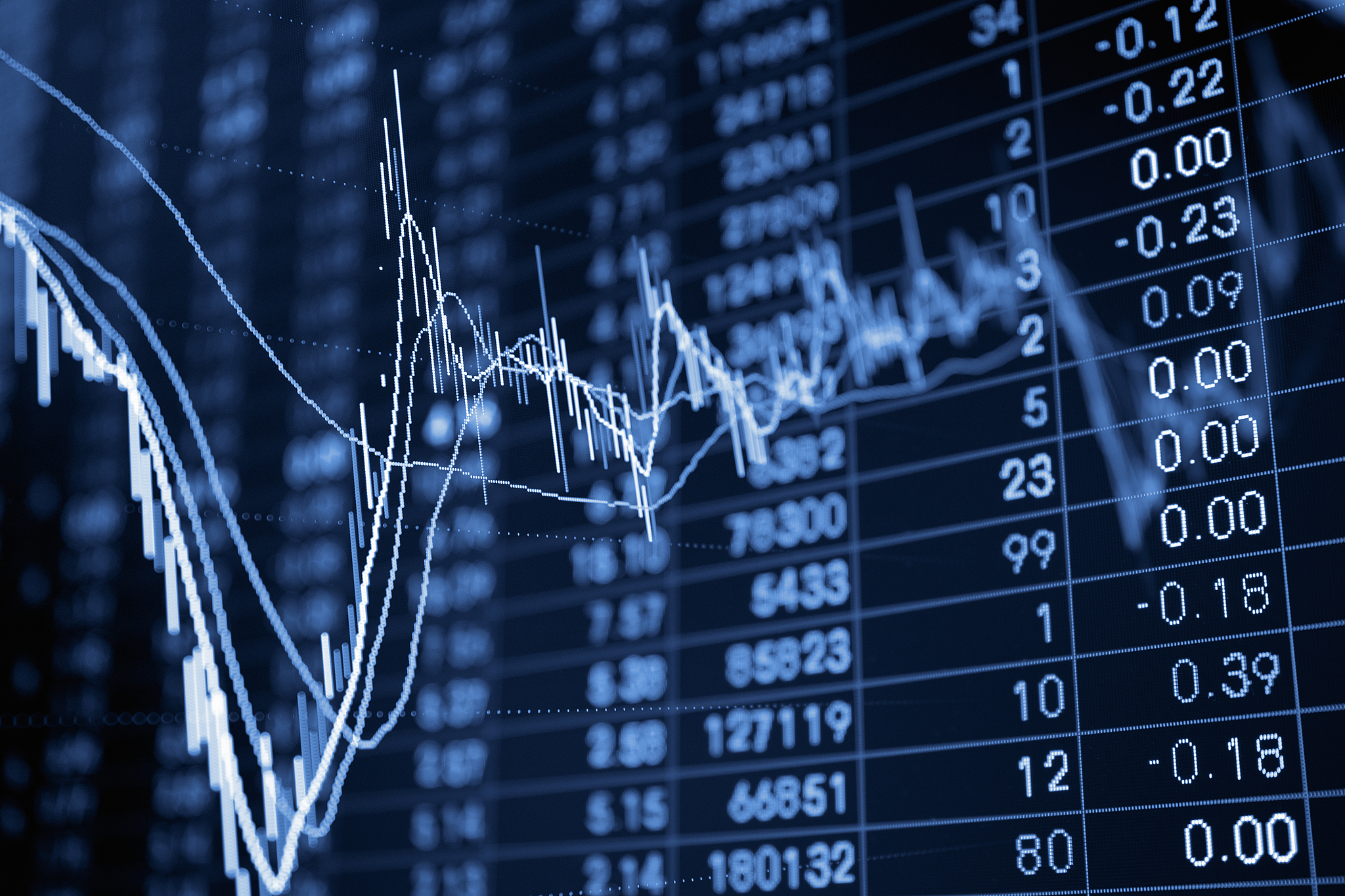 Chinas Börsenmarktkapitalisierung erreicht Ende Februar neuen Höchststand