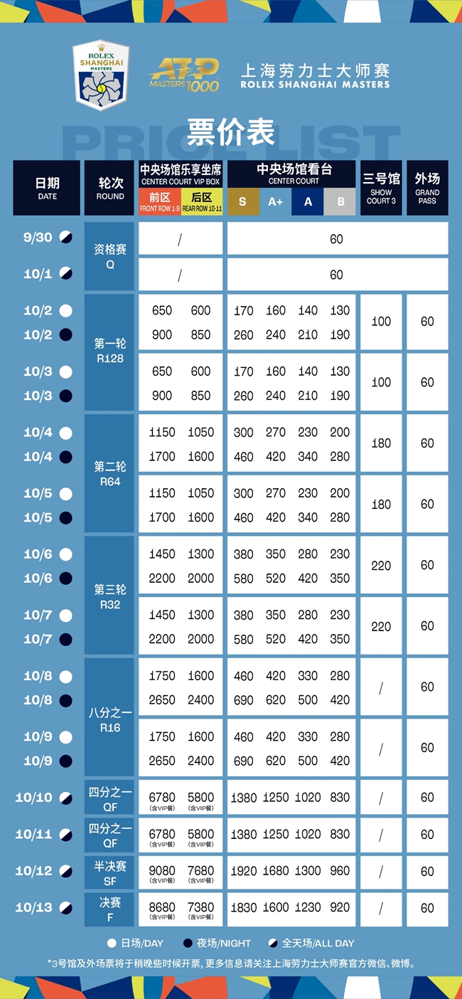 Ticket sales start for 2024 Rolex Shanghai Masters tournament3.jpg