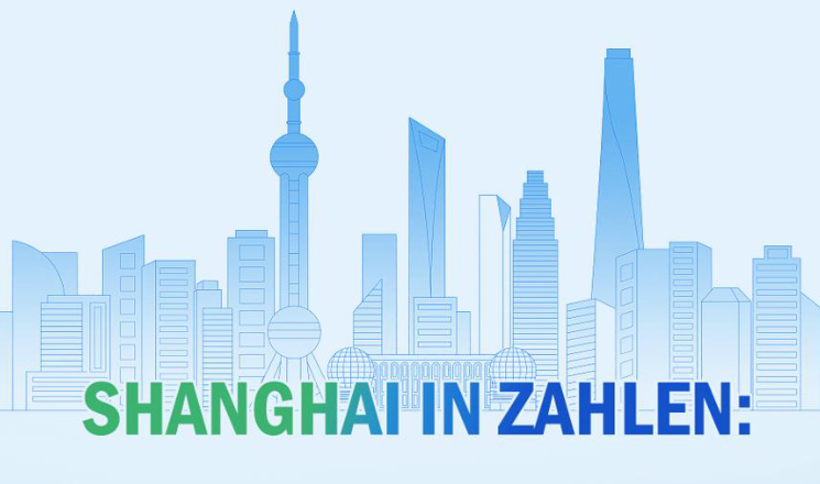 Shanghai in Zahlen: Errungenschaften 2025 & Kernaufgaben 2026